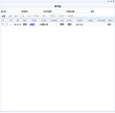 工程技術(shù)交底