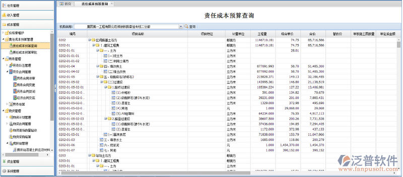 責(zé)任成本預(yù)算查詢