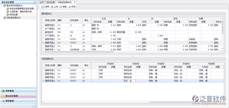 責(zé)任成本-實(shí)驗(yàn)室砼配合比