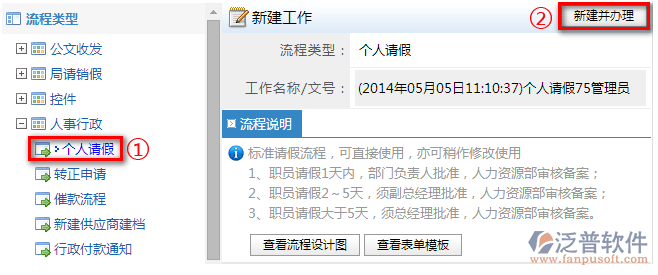 工作流程使用說明