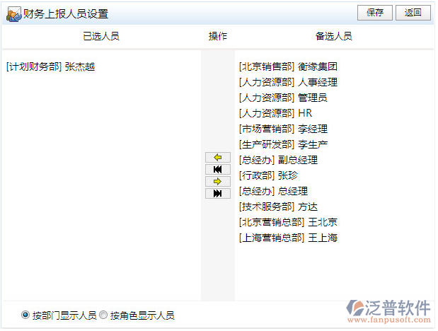 勞資管理設(shè)置