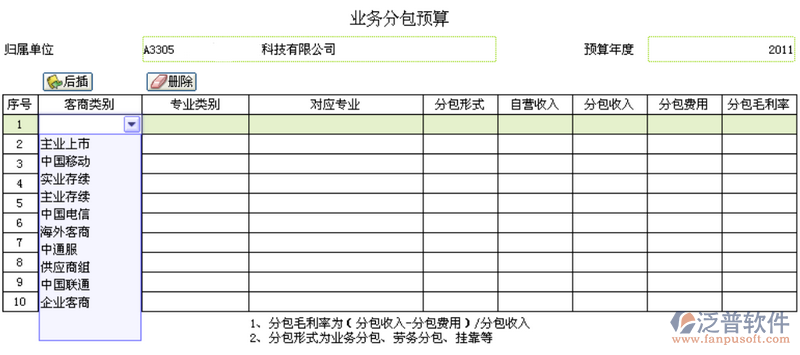 分包預(yù)算及價(jià)格