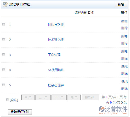 培訓(xùn)課程設(shè)置