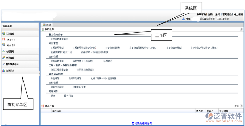 系統(tǒng)配置要求