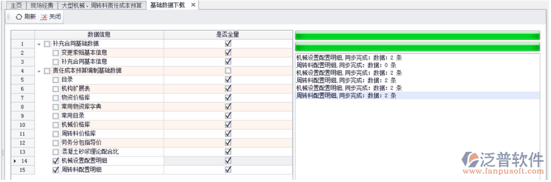 大型機(jī)械、周轉(zhuǎn)料責(zé)任成本預(yù)算