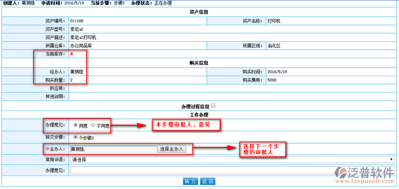 新增資產(chǎn)、辦公用品購(gòu)買(mǎi)、申購(gòu)進(jìn)行審批