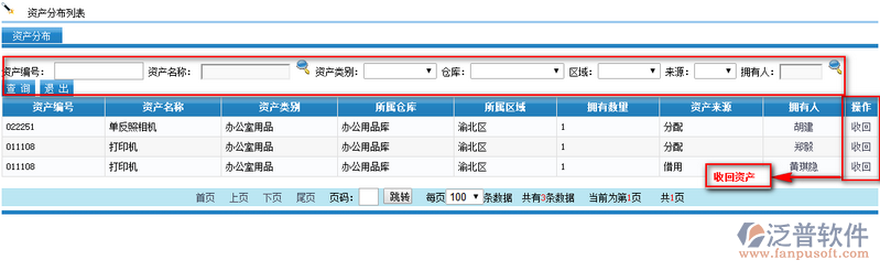 如何快速瀏覽資產(chǎn)分布