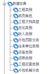 勞務(wù)班組、材料供應(yīng)商維護