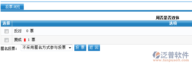 OA系統(tǒng)投票管理