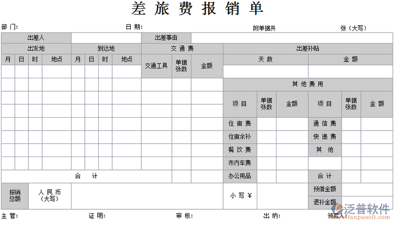 源代碼設(shè)計表單樣式框架