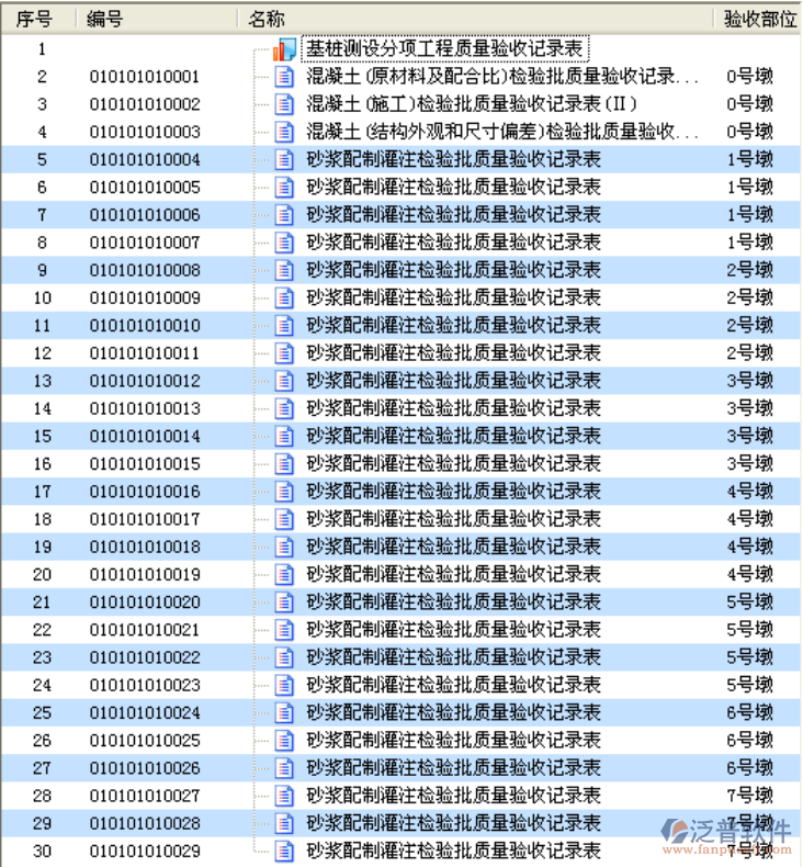 建筑工程資料報(bào)表管理