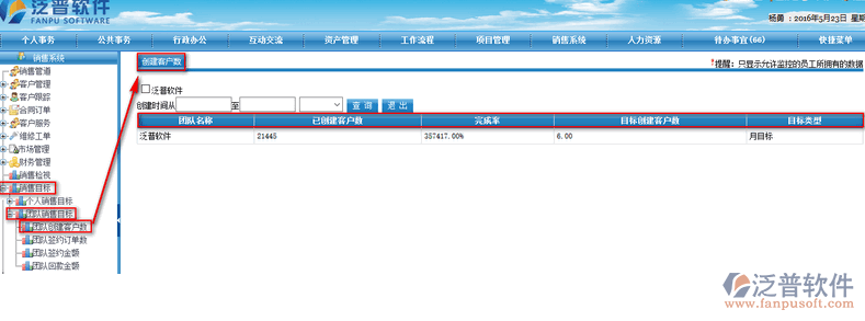 團(tuán)隊(duì)銷售目標(biāo)信息查看