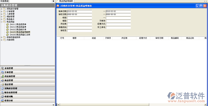商品報(bào)溢表管理