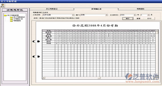 施工項(xiàng)目現(xiàn)場(chǎng)人員考勤管理