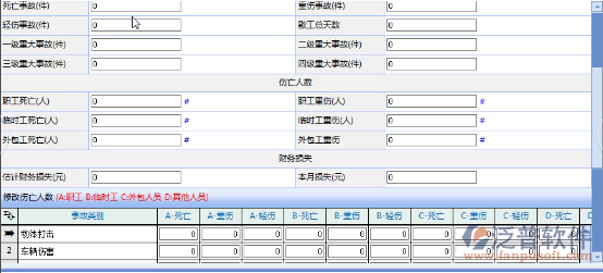 施工現場工傷事故處理臺賬