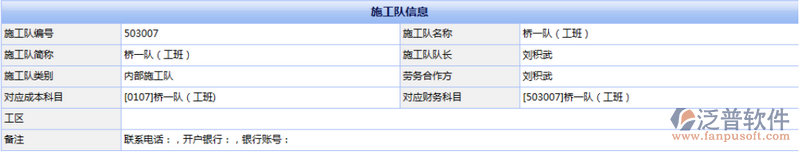 建筑施工隊配置