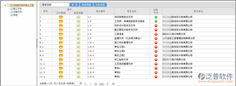 案卷添加、分卷審核、整理及檔案臺賬