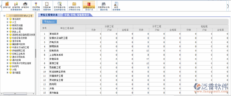 分項工程質(zhì)量驗收匯總