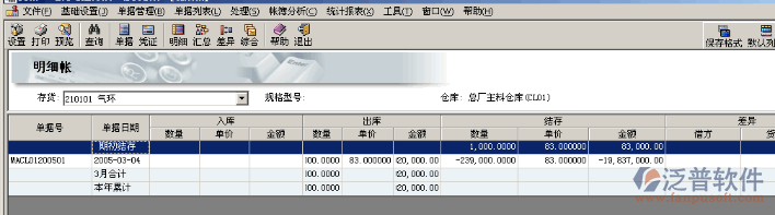 總賬哈明細賬分析
