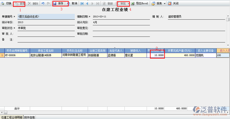 在建工程項目業(yè)績管理