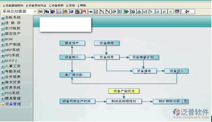 設(shè)備信息管理