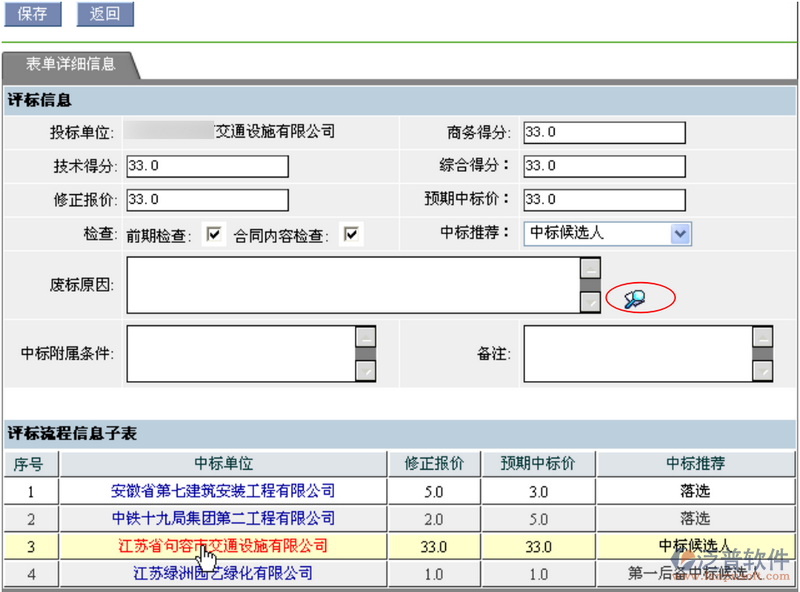 工程建設(shè)項(xiàng)目評(píng)標(biāo)流程