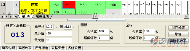 工程項目管理系統(tǒng)常見問題簡答