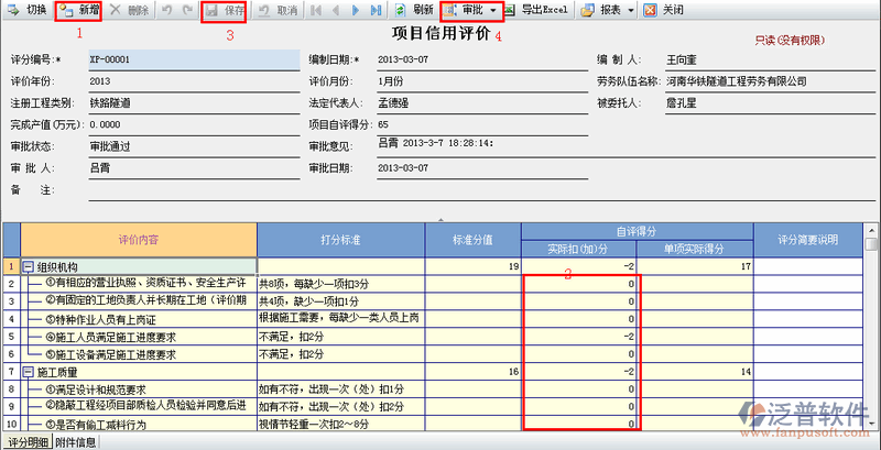 項目信用評價管理