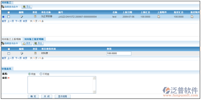 對(duì)內(nèi)驗(yàn)工計(jì)價(jià)工作流程