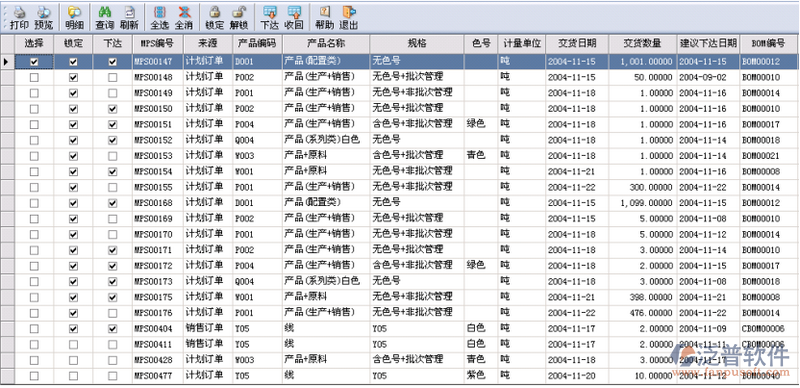 主生產(chǎn)計劃管理