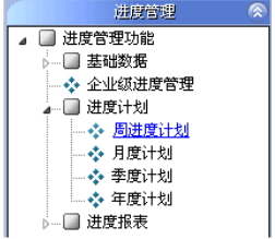 工程項(xiàng)目周、月、季、年度進(jìn)度計(jì)劃