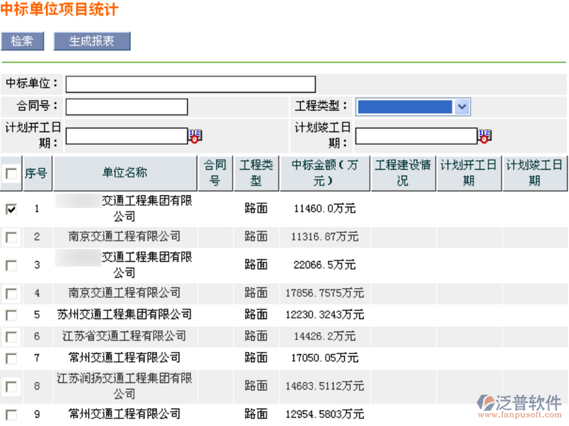 中標(biāo)單位項目統(tǒng)計