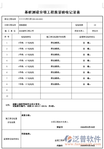工程項目分項、質(zhì)量驗收