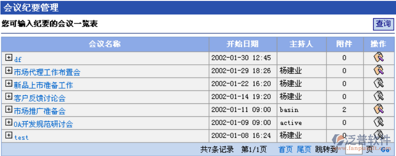 會(huì)議紀(jì)要管理