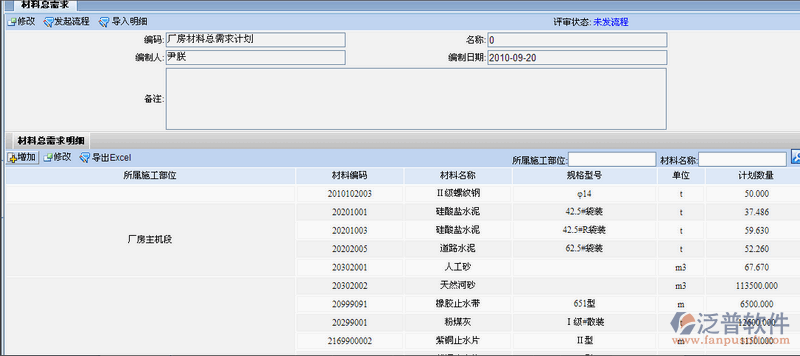 材料需求計劃與材料采購計劃的關(guān)系