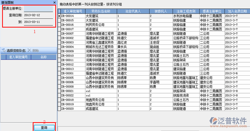項目勞務(wù)外包單位準(zhǔn)入管理