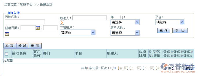 市場活動(dòng)信息管理