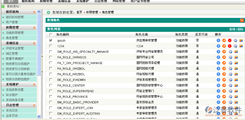 工程項目管理系統(tǒng)用戶角色管理