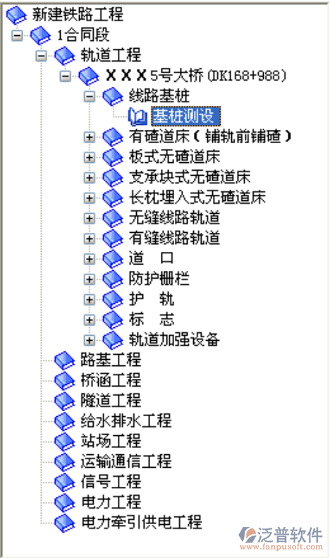 建筑工程資料、檔案管理資料樹