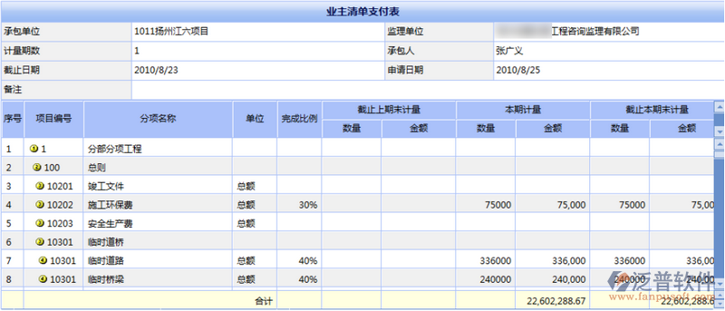 工程量清單中期計(jì)量管理