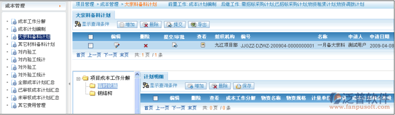 工程材料計劃如何對應(yīng)成本工作分解部位