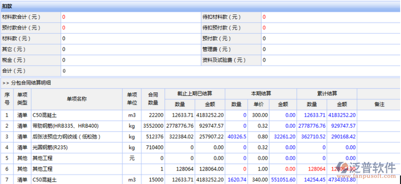 工程合同結(jié)算