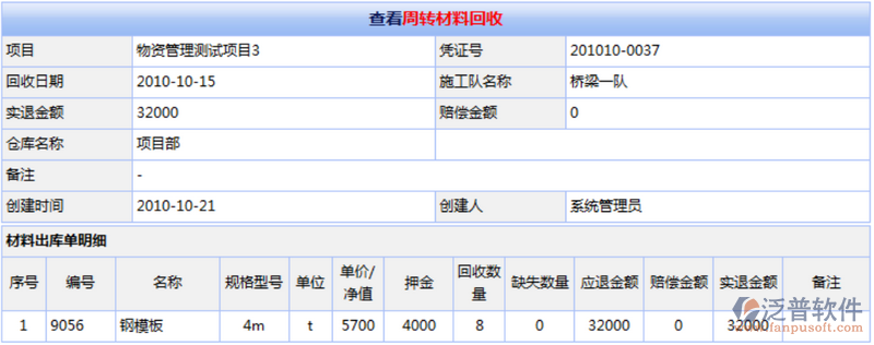 周轉(zhuǎn)材料回收