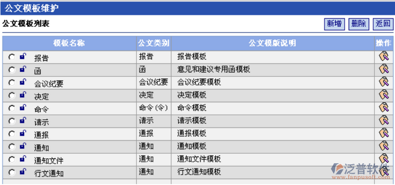 公文模板設(shè)置