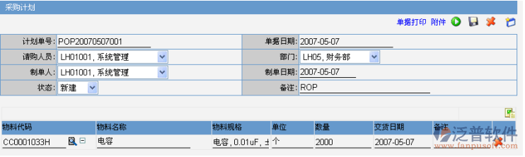 原材料采購(gòu)計(jì)劃和審批