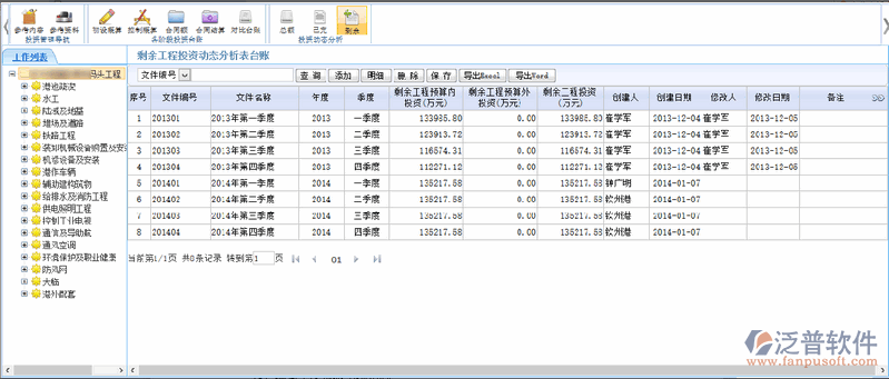 項(xiàng)目投資動(dòng)態(tài)分析
