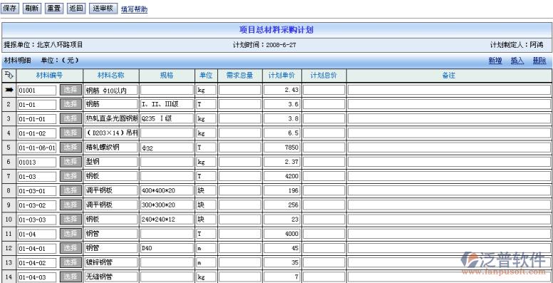工程建筑材料采購(gòu)總計(jì)劃