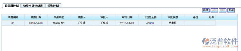 材料需求計劃管理