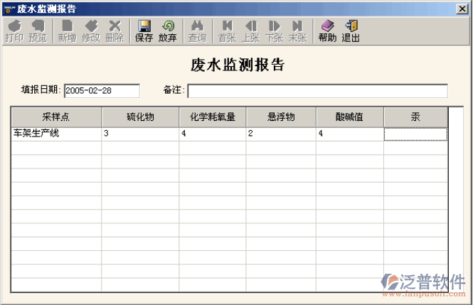 廢水、廢氣監(jiān)測報(bào)告
