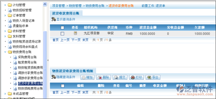 物資損耗費(fèi)用臺(tái)帳、退貨收款費(fèi)用臺(tái)帳